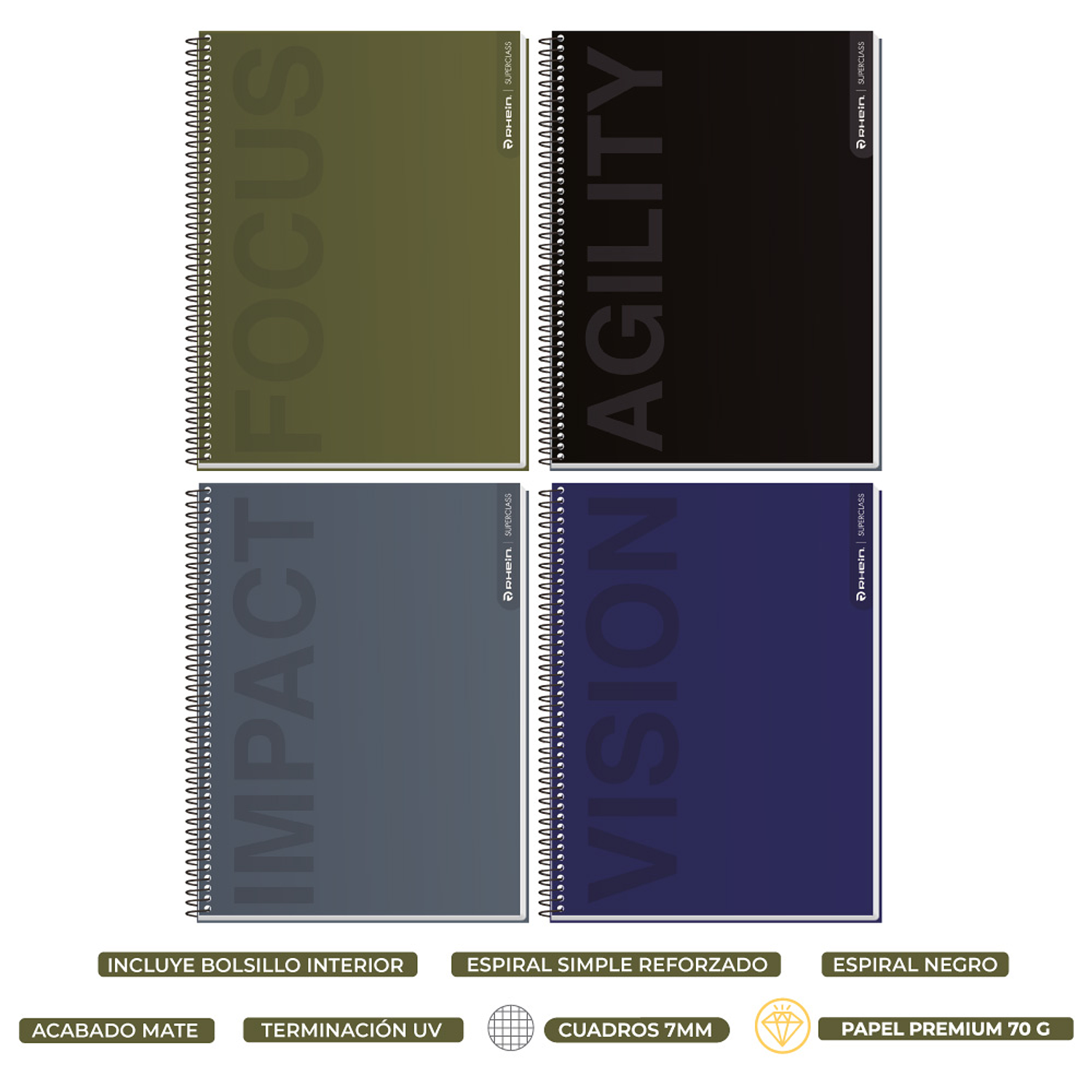 Rhein - Cuaderno SuperClass Triple Neutral 120H 2