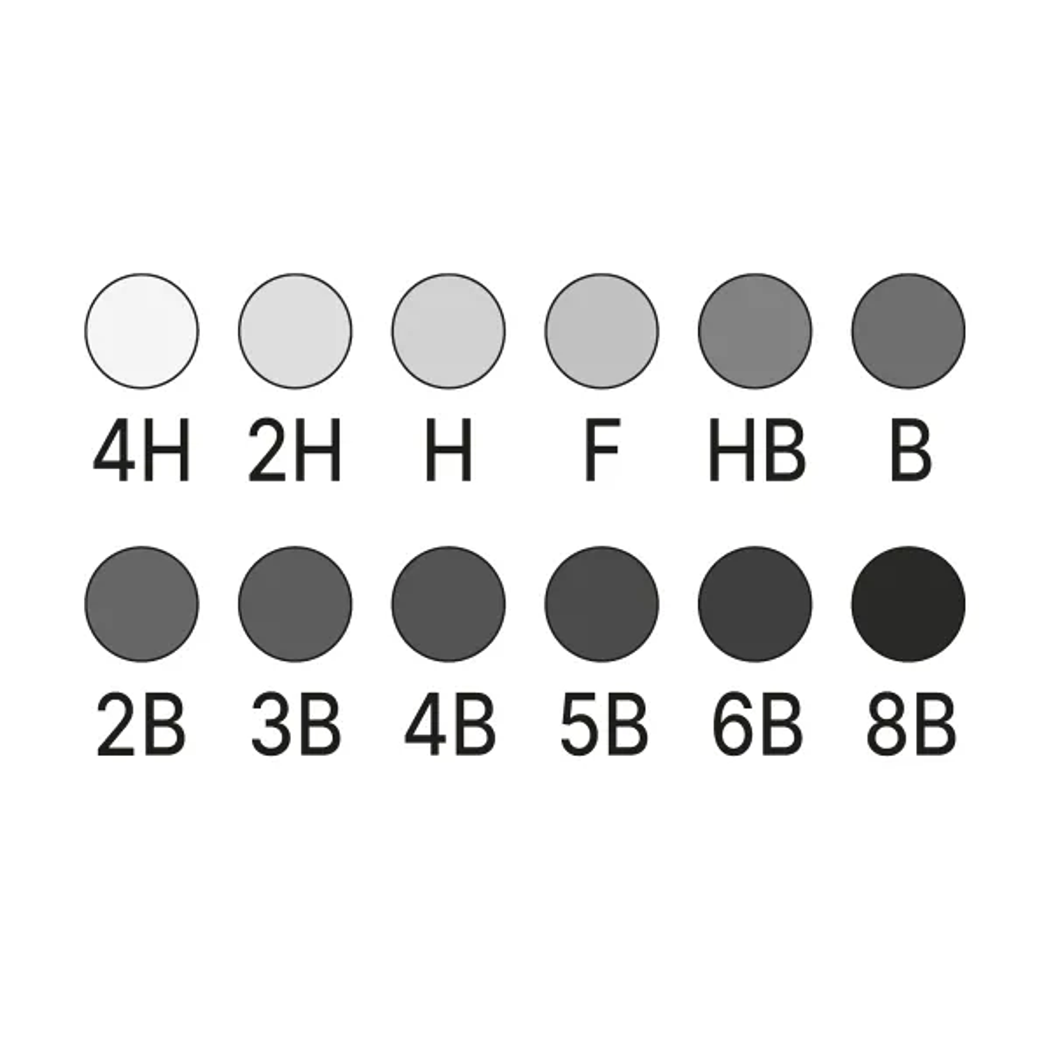 Daler Rowney – Set 12 Lápices de Grafito Sketching 4H a 8B 3