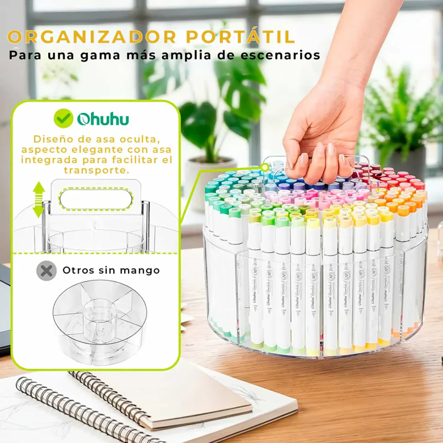 Ohuhu - Organizador Acrílico Giratorio - Para 178 Marcadores – 2