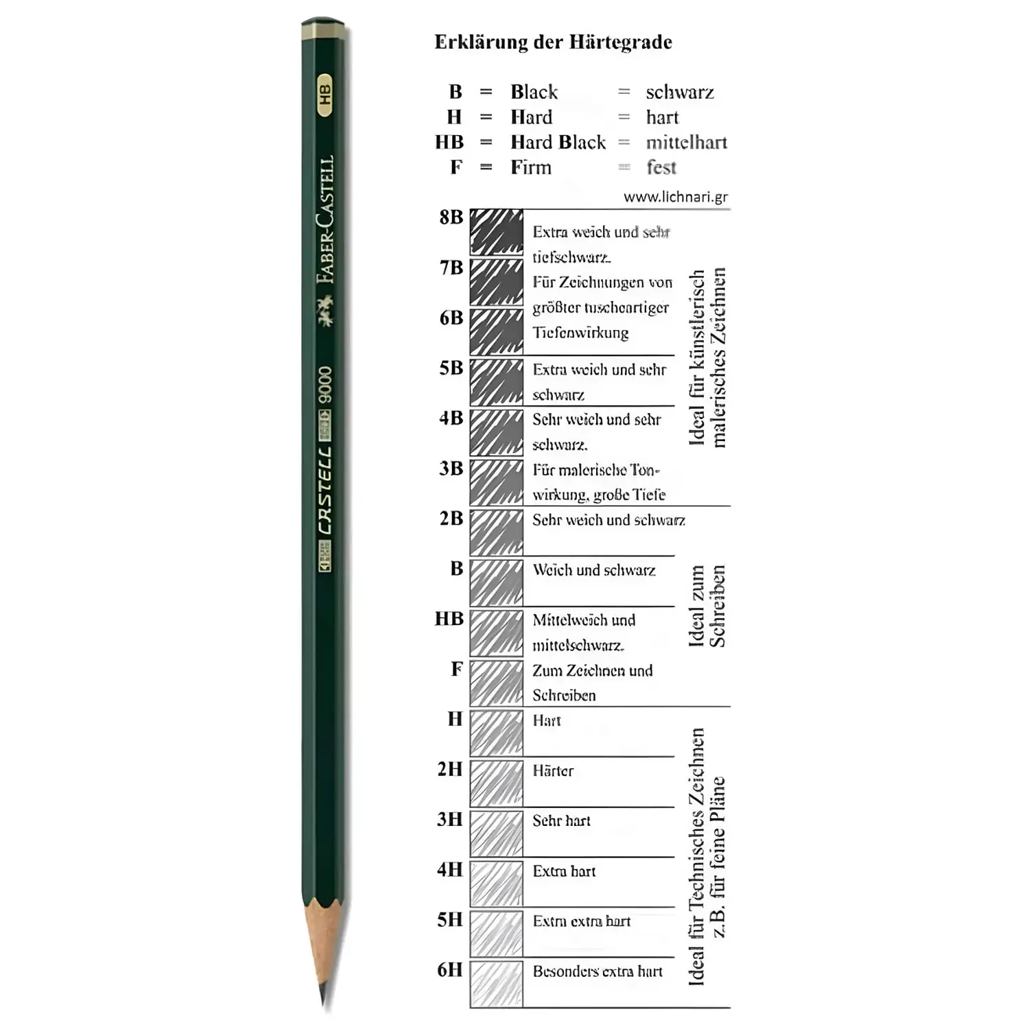 Faber Castell – Lápices Grafito Castell 9000 – Set 6 Unidades – 5