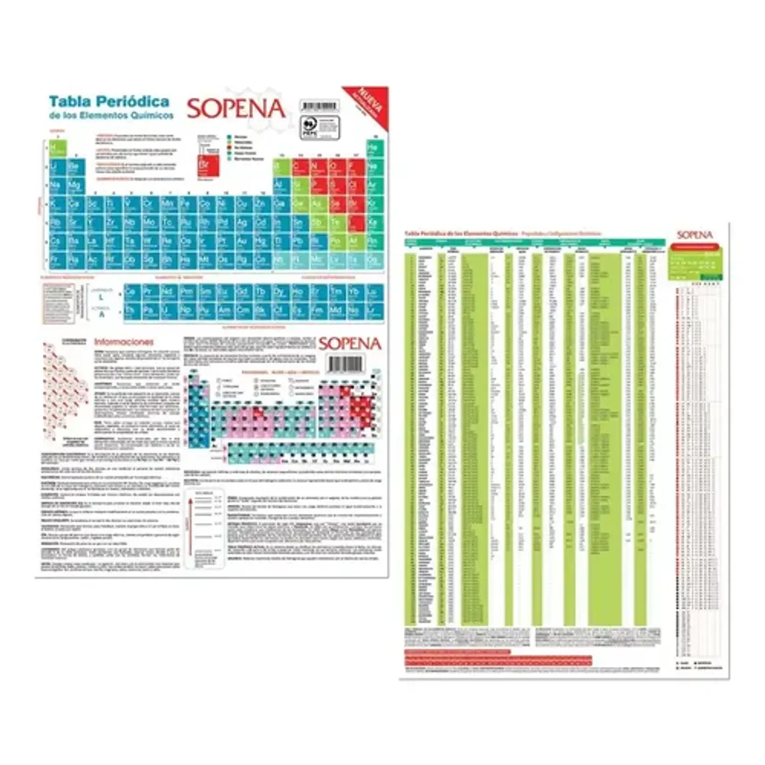 Sopena – Tabla Periódica Escolar – 2