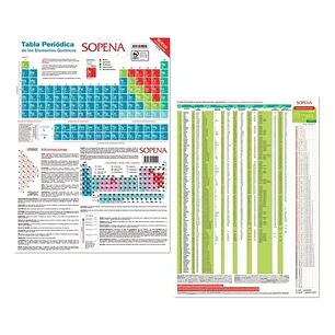Sopena – Tabla Periódica Escolar