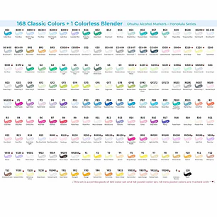 Ohuhu – Marcadores de Alcohol Honolulu A – Doble Punta Pincel y Biselada – 168 Colores Básicos + Blender