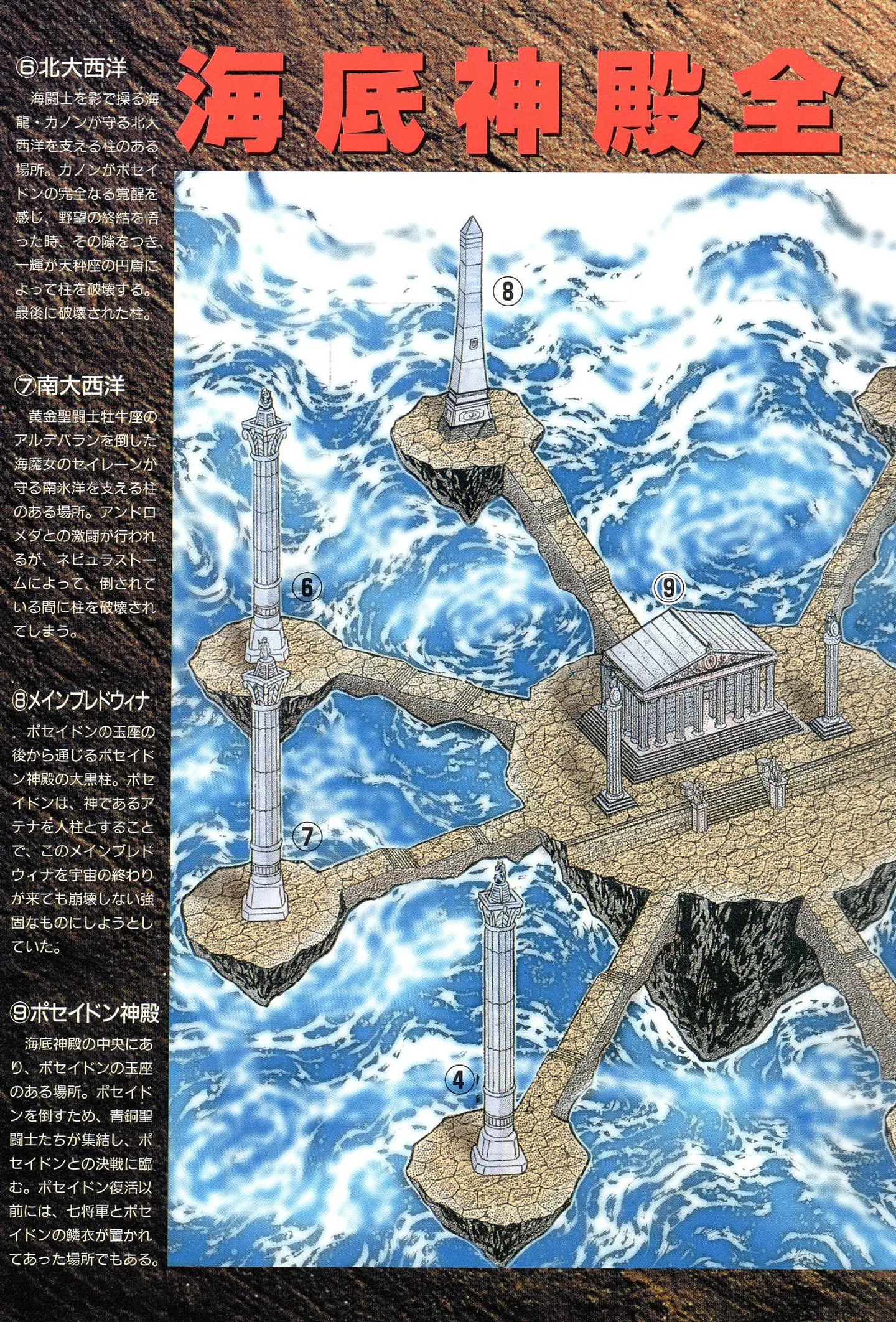 Enciclopedia Taizen saint seiya en pdf 5