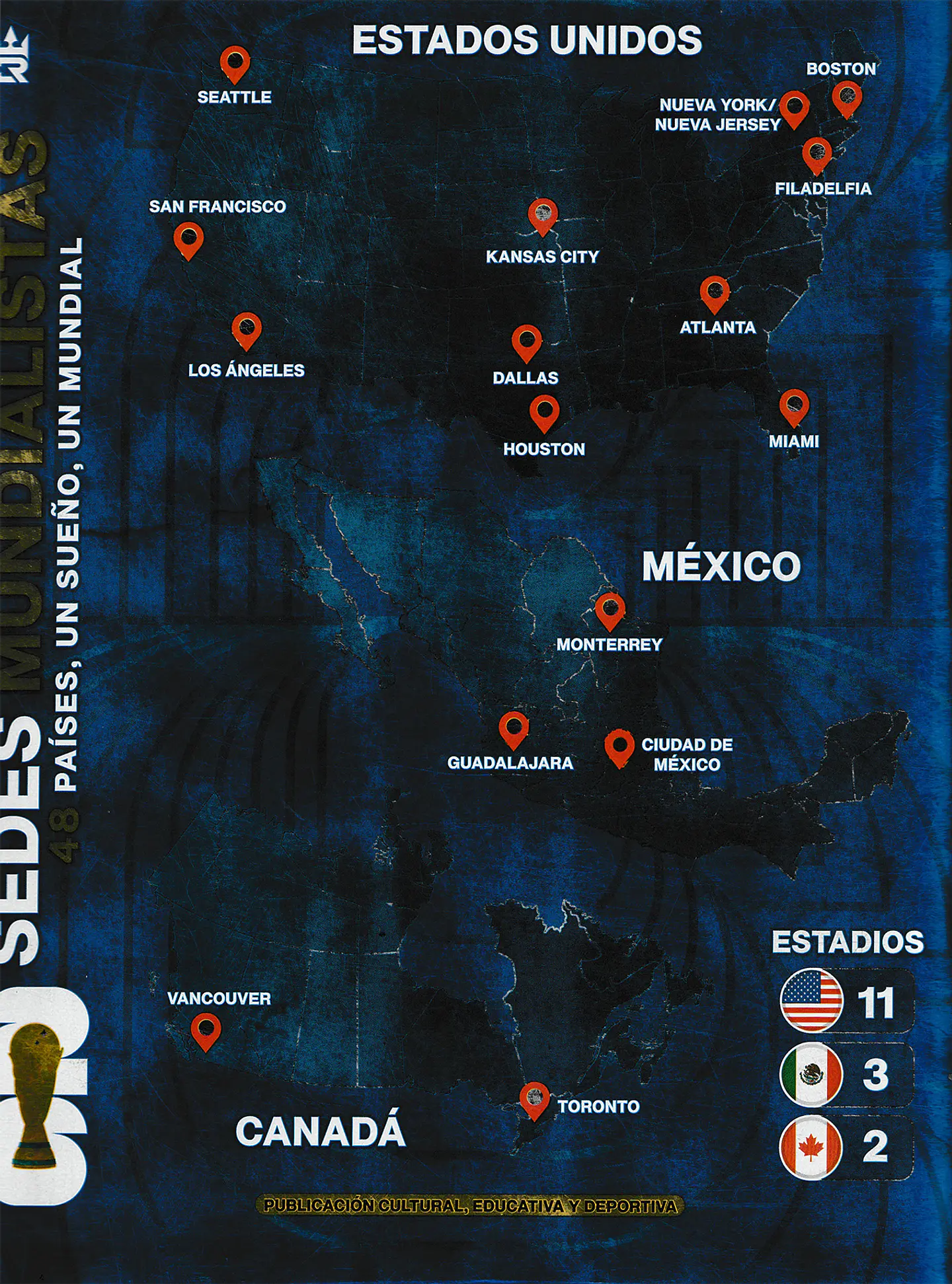 Copa Mundial 2026 10
