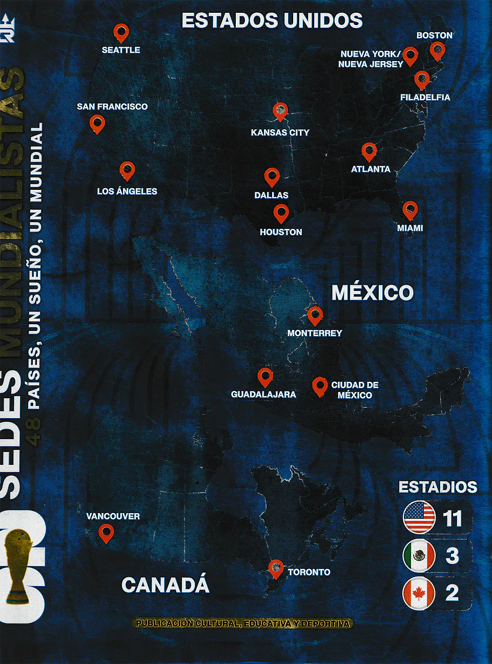 Copa Mundial 2026 10