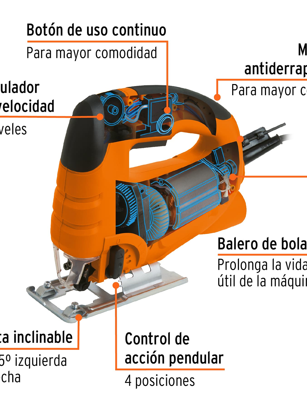 Sierra caladora 550W 4.5 A vel. variable, TRUPER PRO 15420 2