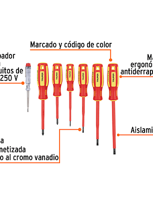 Juego de 11 brocasierras bimetálicas y 2 mandriles, Expert 14196