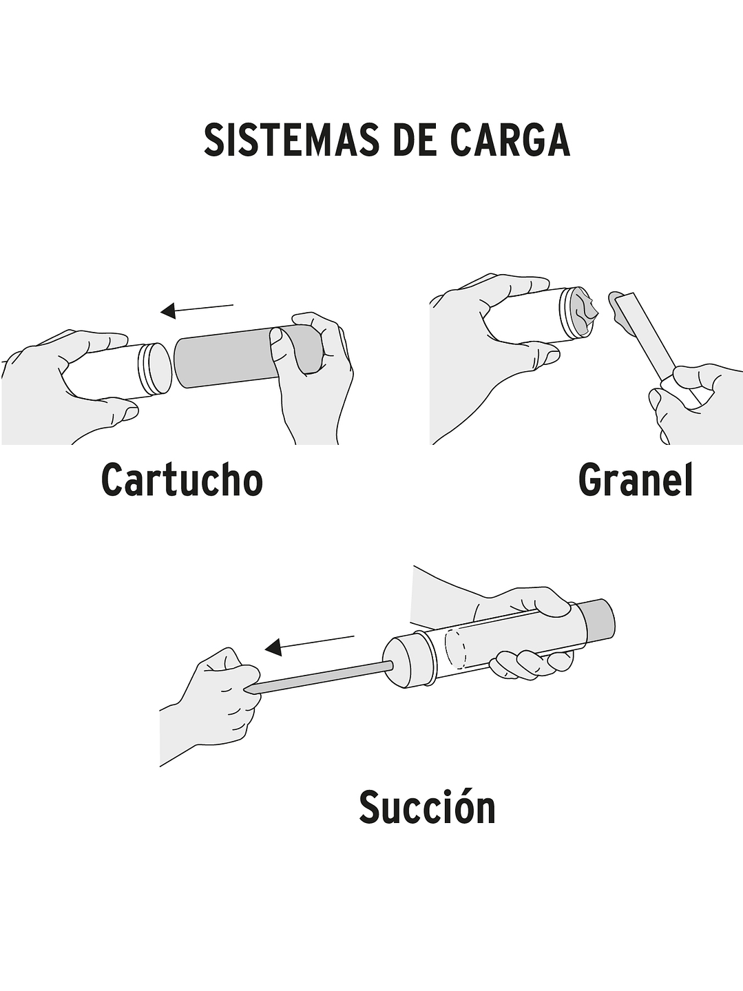 Inyectora de grasa 14 oz, 10000 PSI con grip antiderrapante truper 14861 3