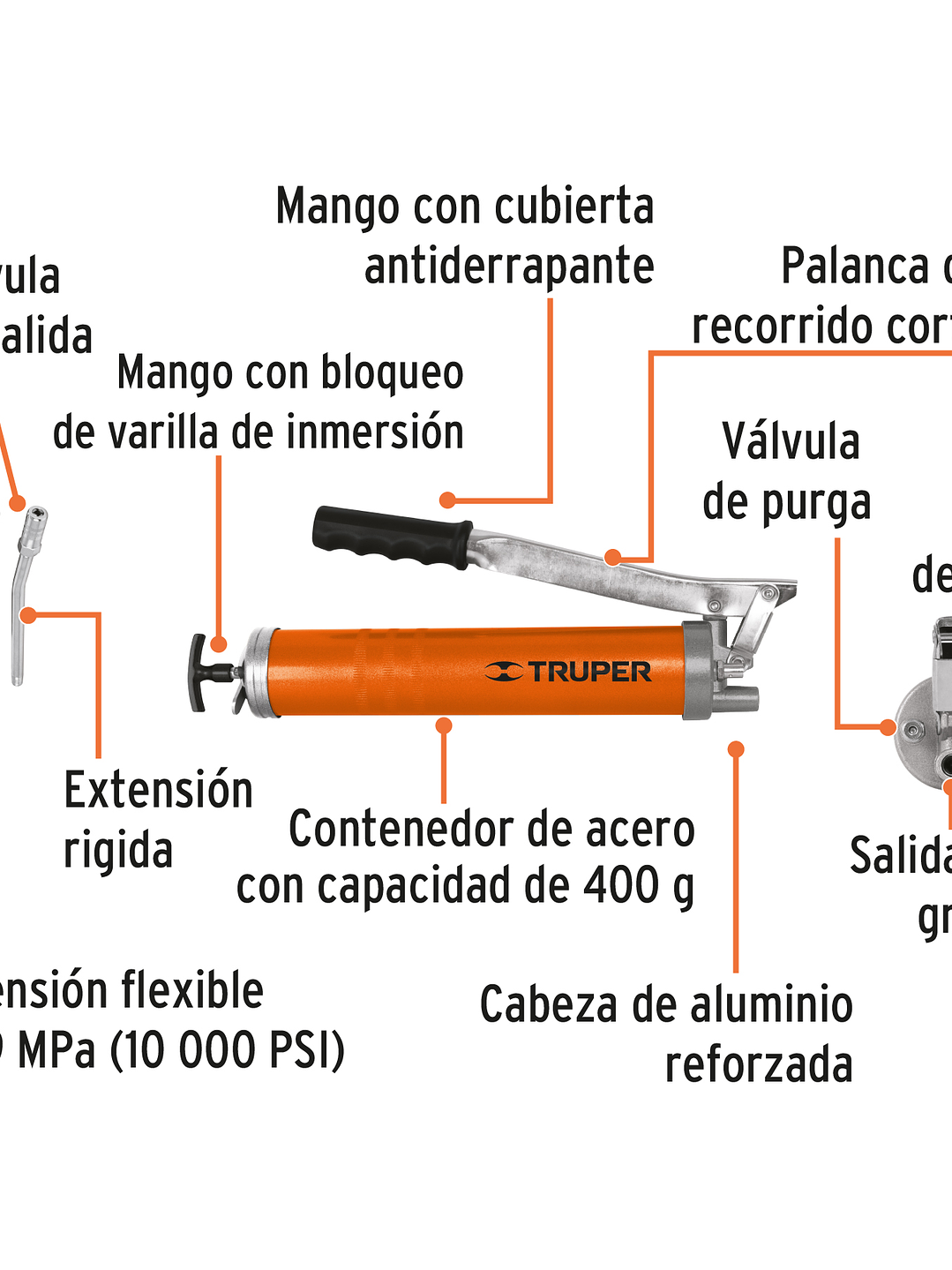 Inyectora de grasa 14 oz, 10000 PSI con grip antiderrapante truper 14861 4