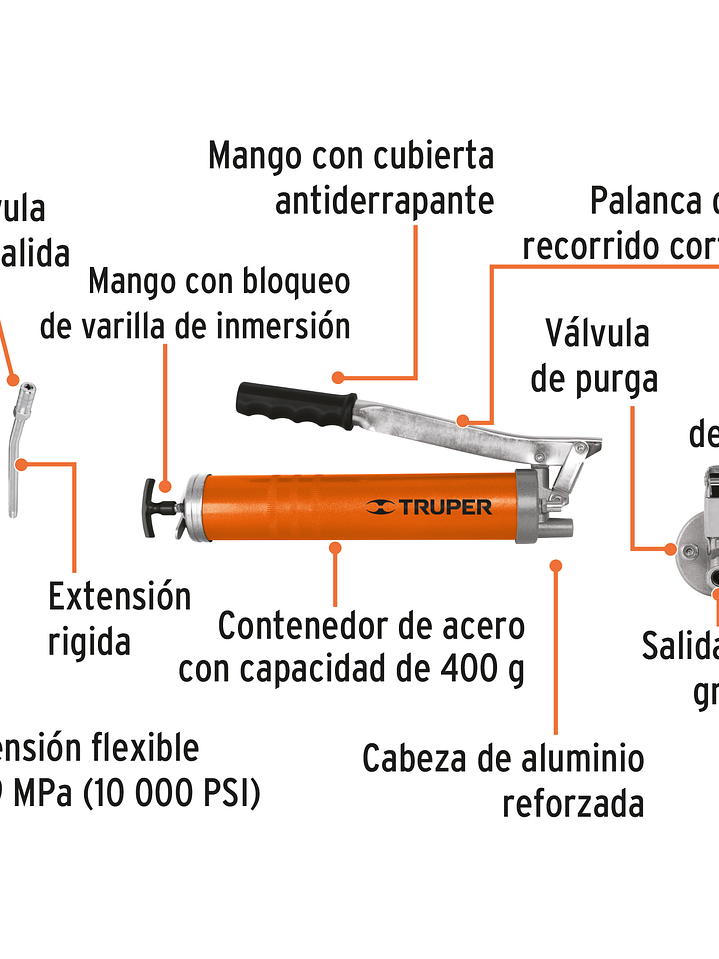 Inyectora de grasa 14 oz, 10000 PSI con grip antiderrapante truper 14861 4