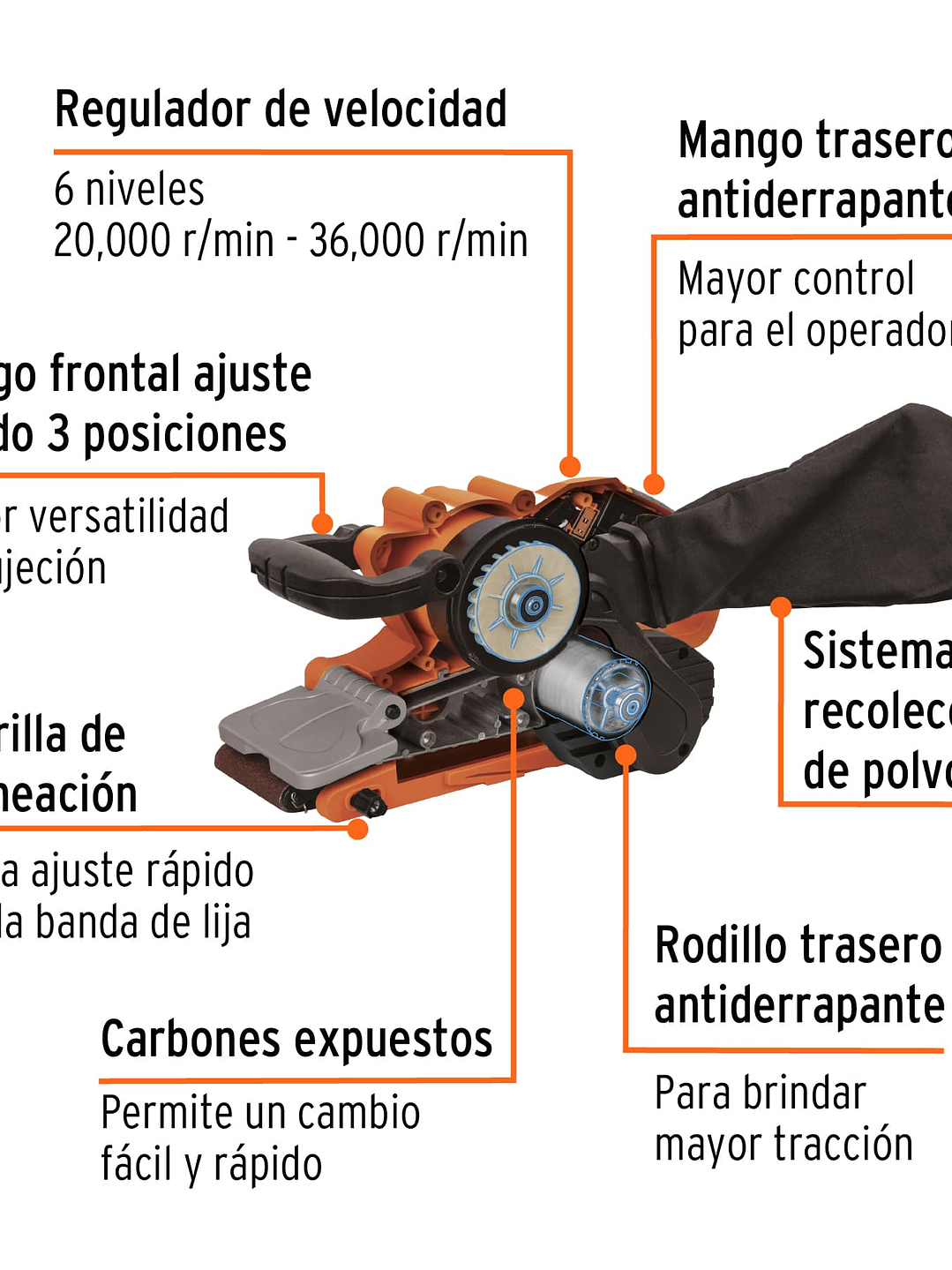 Lijadora de banda 3 x 21