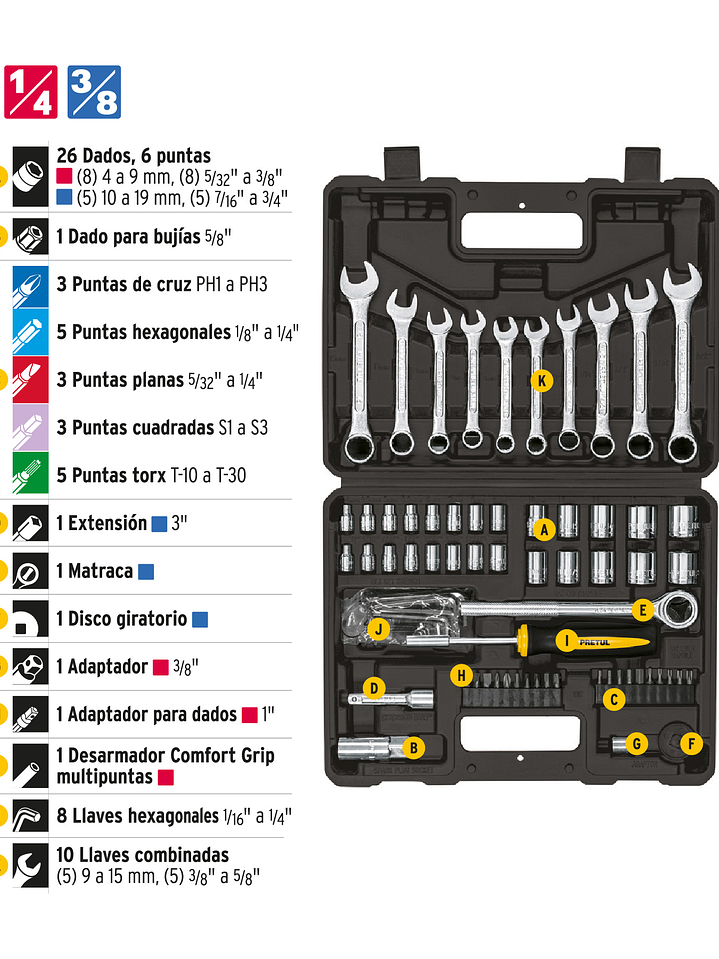 Juego de 70 herramientas 1/4