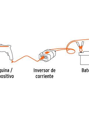 Inversor de corriente de 400 W con puertos USB, Truper 10449