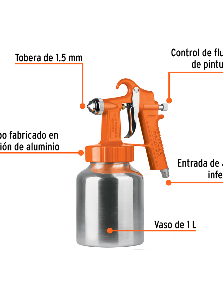Pistola p/pintar baja presión, truper 19000 1.5 mm, 3