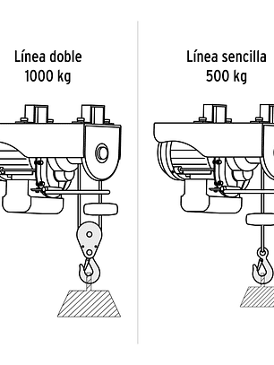 Polipasto eléctrico de 1000 kg, Truper 16848