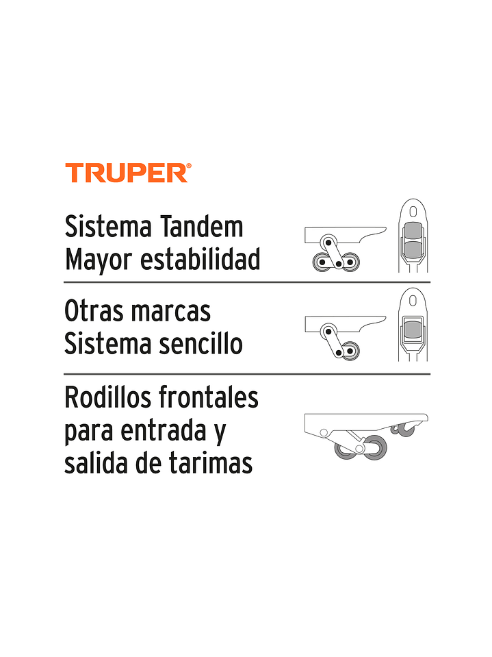 Gato estibador 2 toneladas con ruedas truper 15285 2