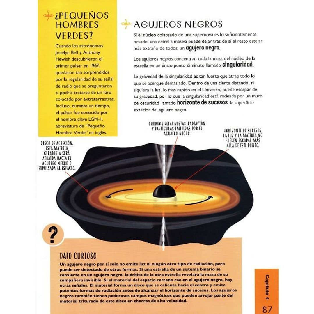 Astronomía para Niños Curiosos 2