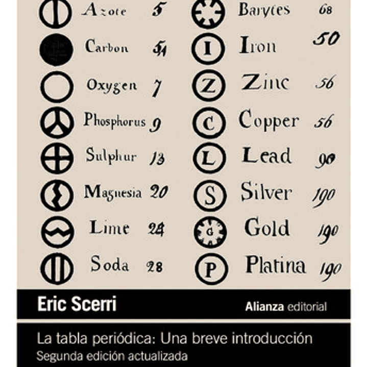 La Tabla Periódica 1