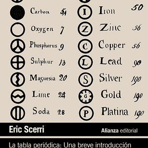 La Tabla Periódica