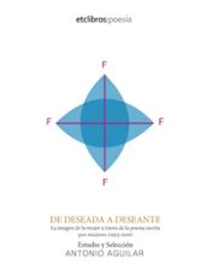 De deseada a deseante: La imagen de la mujer a través de la poesía escrita por mujeres (1953-2016)