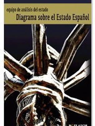 Diagrama sobre el Estado Español