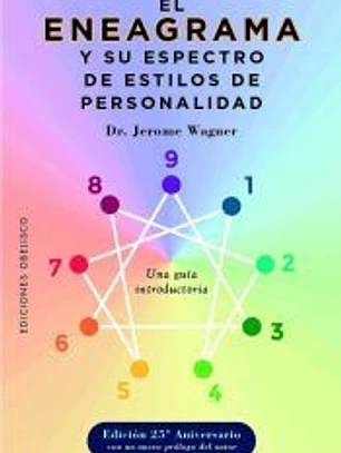El eneagrama y su espectro de estilos de personalidad