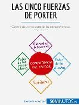 Las cinco fuerzas de Porter: Cómo distanciarse de la competencia con éxito