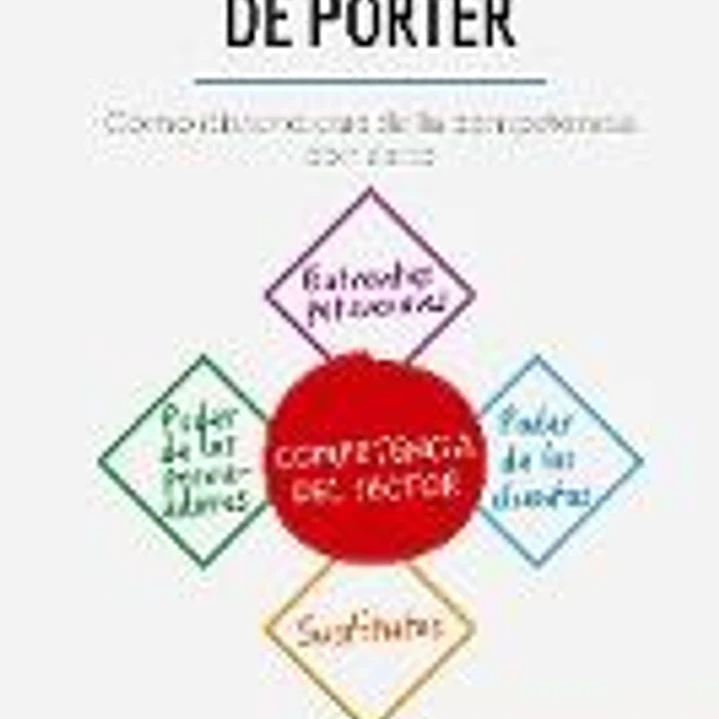 Las cinco fuerzas de Porter: Cómo distanciarse de la competencia con éxito 1