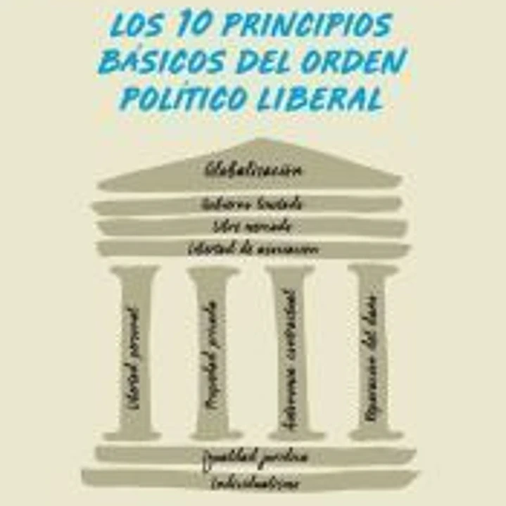 Liberalismo 1