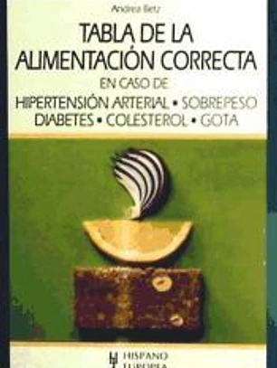 TABLA DE LA ALIMENTACION CORRECTA