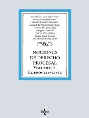 Nociones de Derecho Procesal