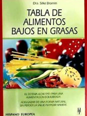 Tabla de alimentos bajos en grasas