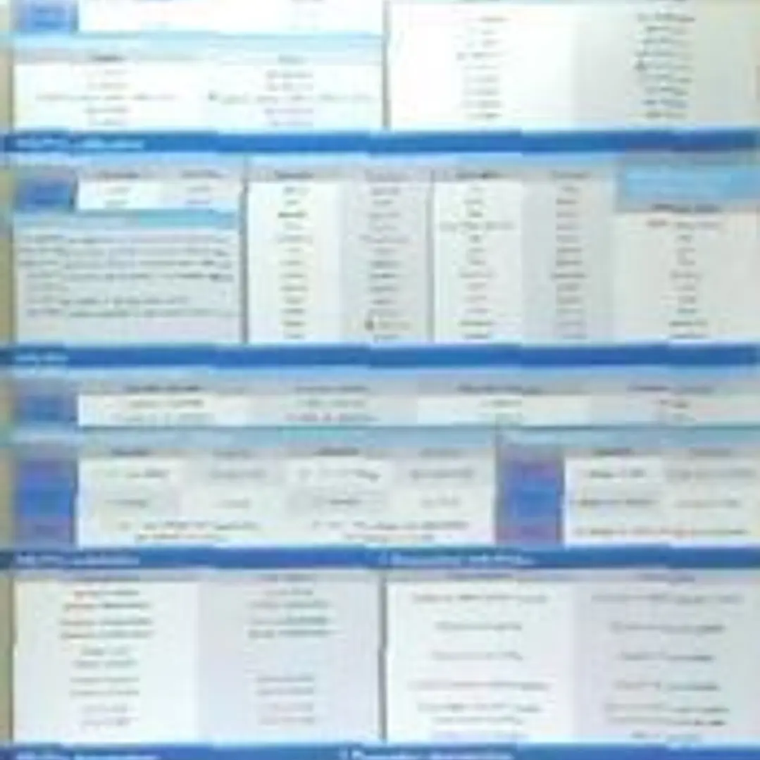 Francés. 2º de Bachillerato 1