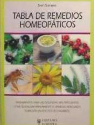 Tabla de remedios homeopáticos