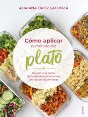 Cómo aplicar el método del plato