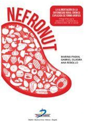 La alimentación en la enfermedad renal crónica explicada de forma gráfica