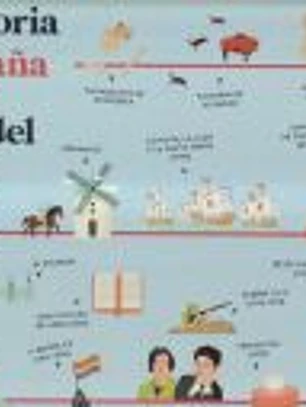 La historia de España contada con líneas del tiempo
