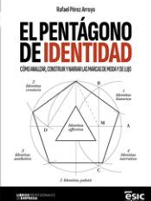 EL PENTÁGONO DE IDENTIDAD: Cómo analizar, construir y narrar las marcas de moda y de lujo