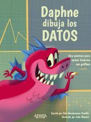 Daphne dibuja los datos