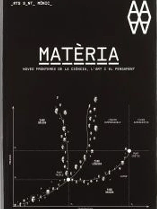MATERIA