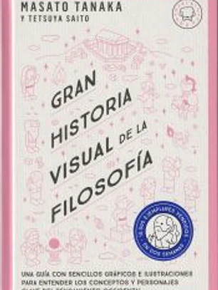 Gran historia visual de la filosofía