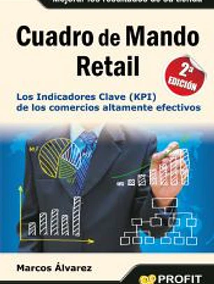 Cuadro de Mando Retail