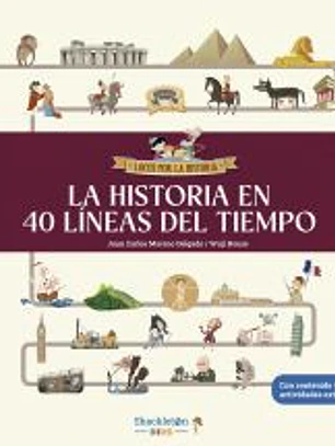 La histoia en 40 líneas del tiempo