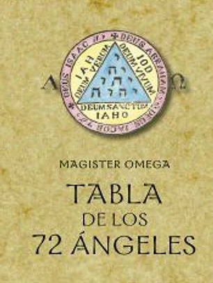 Tabla de los 72 ángeles