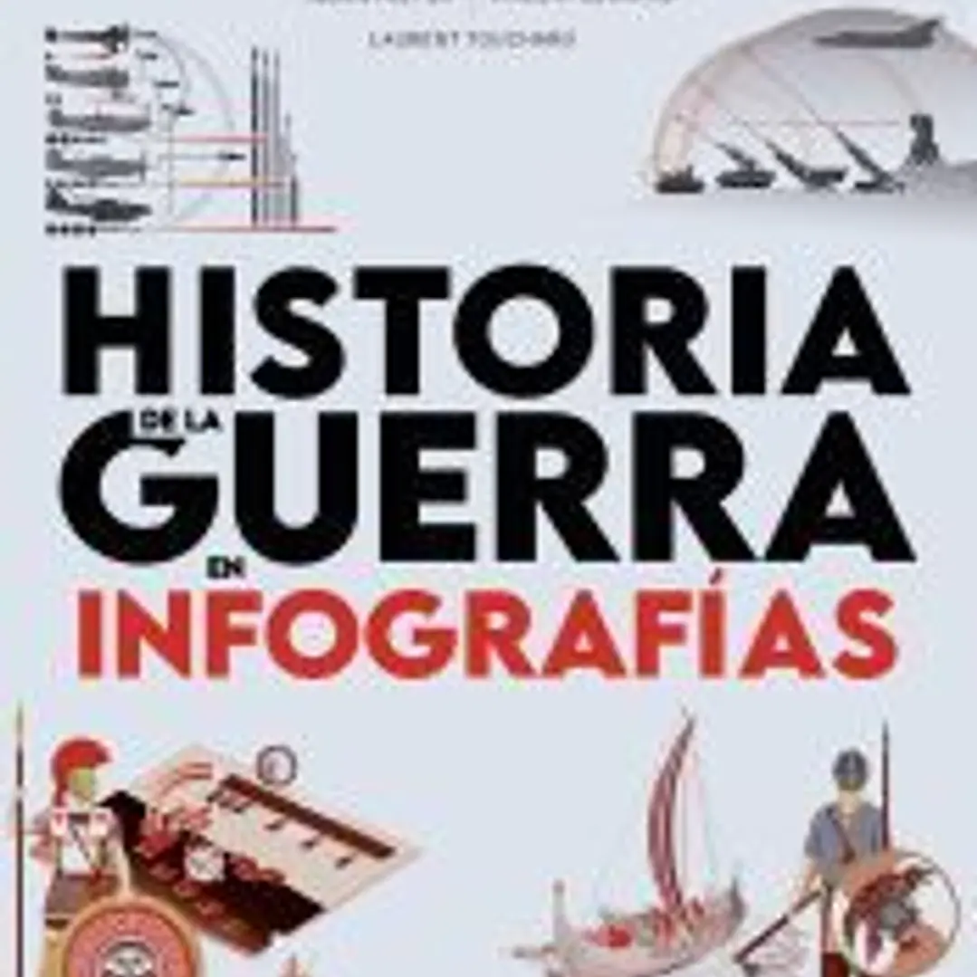 Historia de la guerra en infografías 1