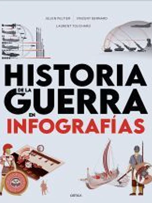 Historia de la guerra en infografías