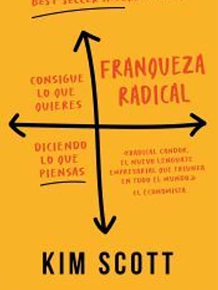 Franqueza radical