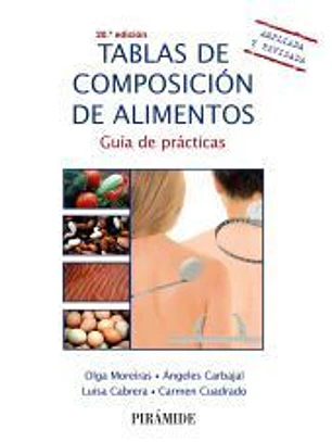 Tablas de composición de alimentos