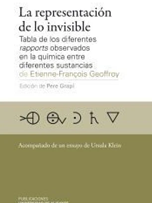La representación de lo invisible